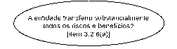 DrawObject9